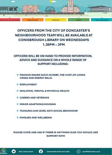 City of Doncaster Neighbourhood Team Support Sessions image